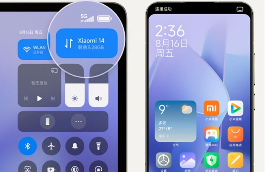 Что такое HyperOS от Xiaomi: особенности, возможности и отличия ОС Что такое HyperOS от Xiaomi: особенности, возможности и отличия ОС