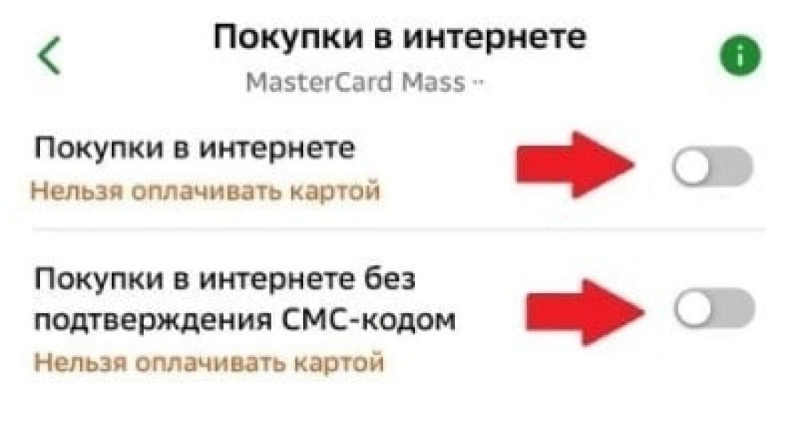 Как отменить подписку на сервис Wyclior com и вернуть свои деньги Как отменить подписку на сервис Wyclior com и вернуть свои деньги