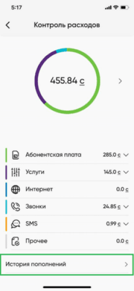 Что это за приложение MEGA24 и для чего оно нужно, его функционал