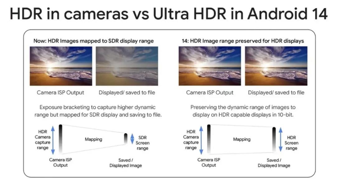 У вас смартфон Xiaomi, Redmi или POCO? Проверьте, обновится ли он до MIUI 15 У вас смартфон Xiaomi, Redmi или POCO? Проверьте, обновится ли он до MIUI 15