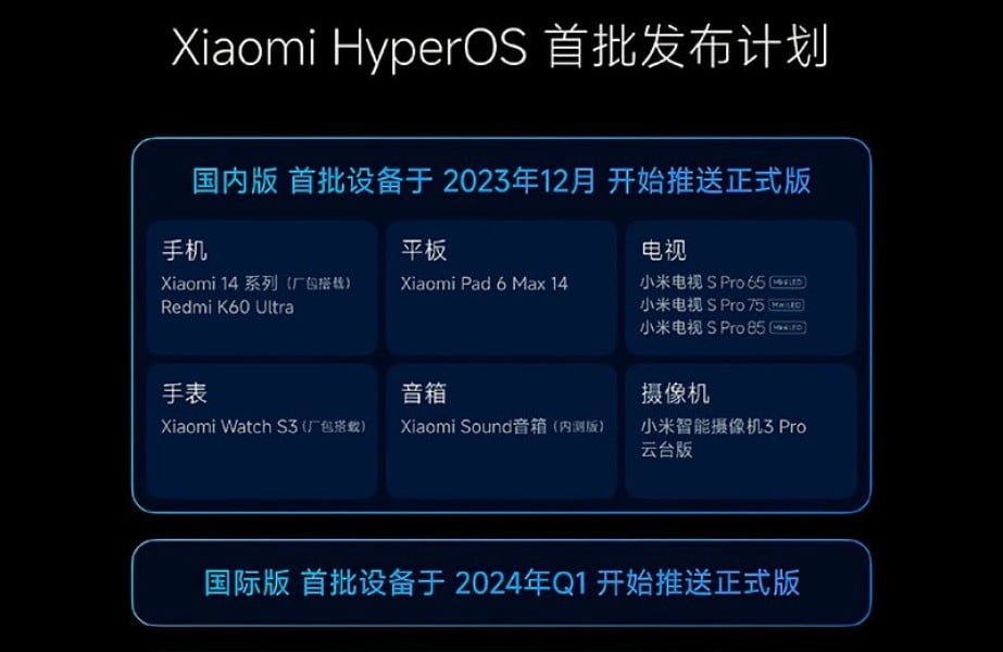 Что такое HyperOS от Xiaomi: особенности, возможности и отличия ОС Что такое HyperOS от Xiaomi: особенности, возможности и отличия ОС