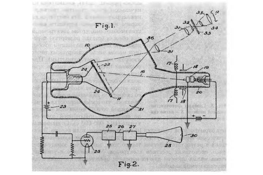 Изобретатель телевидения Владимир Зворыкин родился 135&nbsp;лет назад