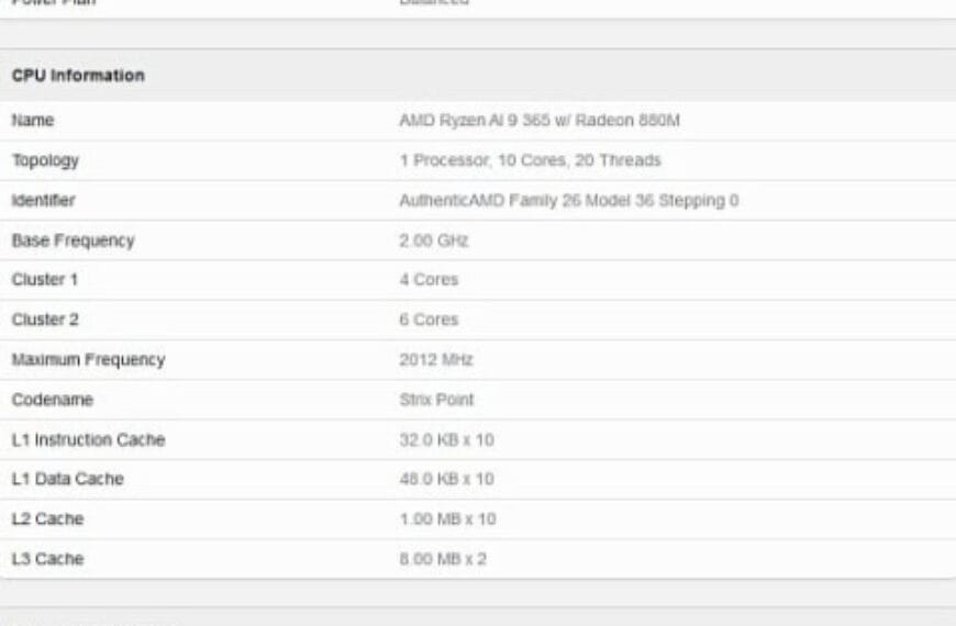 Интегрированная графика AMD Radeon 880M&hellip;