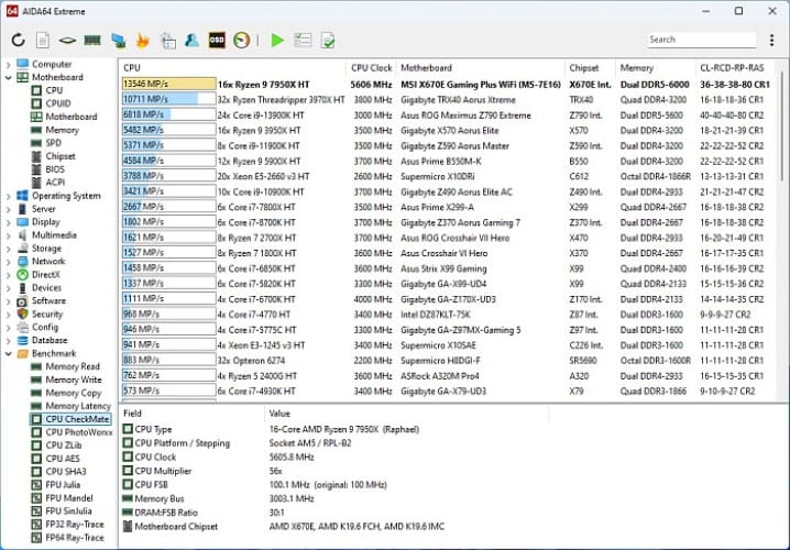 Обновление 7.35 для AIDA64 добавило бенчмарк для тестирования AI-движка в Ryzen AI 300