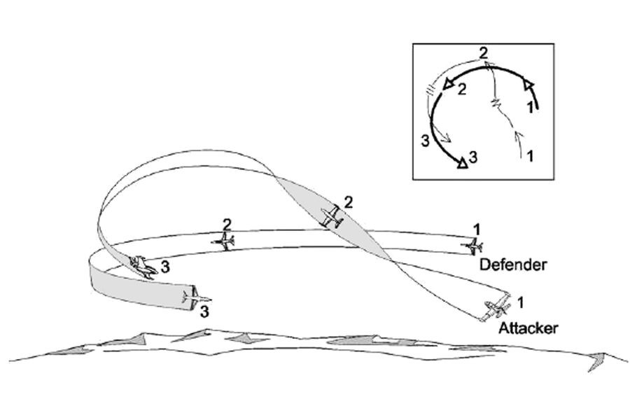 Создатели F-16 постарались сделать его максимально бесполезным