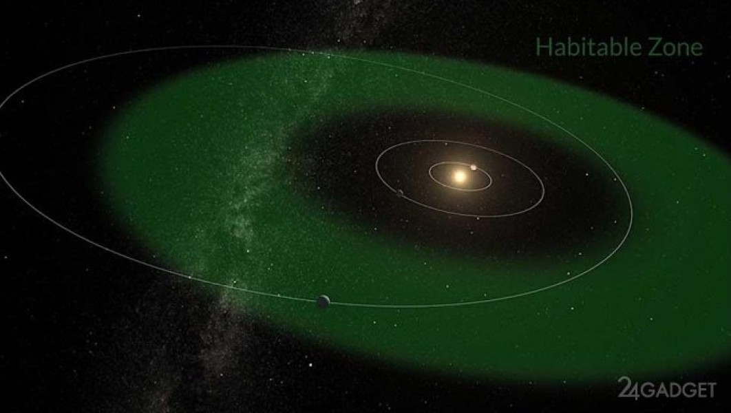 Астрономы обнаружили потенциально обитаемую планету «недалеко» от Земли (2 фото + видео) Астрономы обнаружили потенциально обитаемую планету «недалеко» от Земли (2 фото + видео)