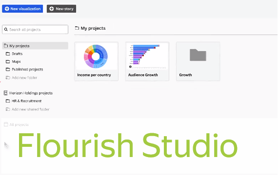 Flourish Studio