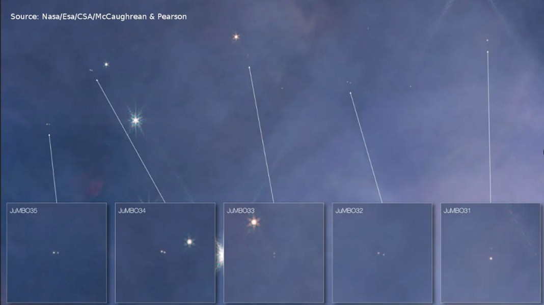 Телескоп JWST обнаружил двойные планеты, блуждающие в космическом пространстве