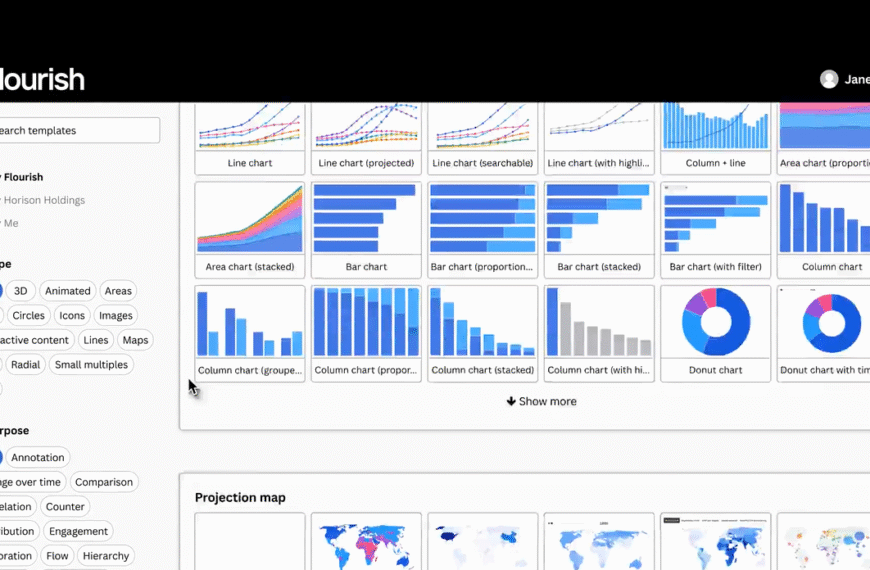 Графики, таблицы за секунду