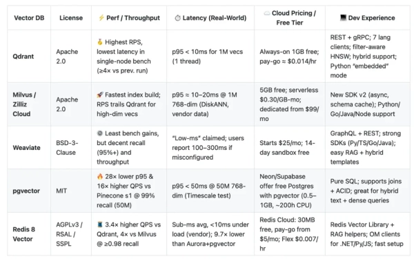 Приложения Agentic RAG: агенты Slack Knowledge компании 7 1f0b67252f0be81fb0893b82fcaf1625