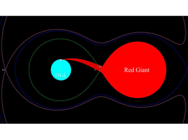 2025-й год отметится двумя новыми&hellip;