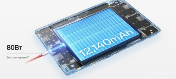 Новый планшет OnePlus Pad 3 уже доступен для предпродажи на Яндекс Маркет Новый планшет OnePlus Pad 3 уже доступен для предпродажи на Яндекс Маркет