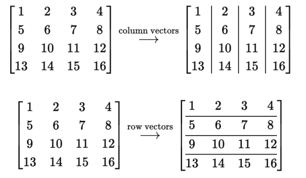 Взгляд с высоты птичьего полета на линейную алгебру: основы 9 37b30422280195faad784735e9522d56