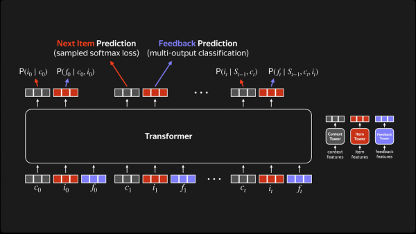 3acf1541abfb4a16be0b117ef9014acf