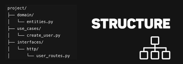 Как организовать масштабируемую структуру проекта?