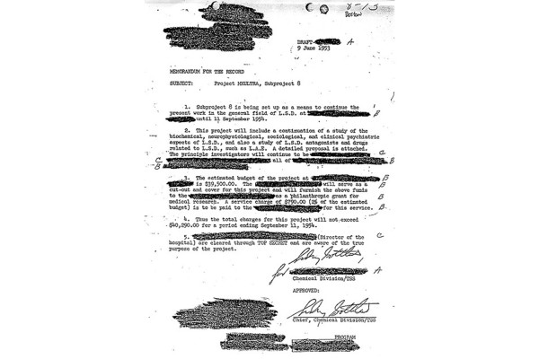 Накачивали наркотиками для контроля сознания: как Рокфеллер разоблачил тайные опыты ЦРУ Накачивали наркотиками для контроля сознания: как Рокфеллер разоблачил тайные опыты ЦРУ