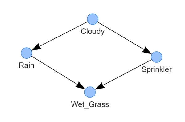 578ef7383bf30231f2d20af0e7896b62