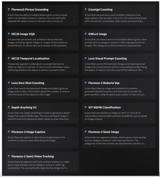 Представляем VisionAgent: вашего визуального пилота ИИ 3 5bfc7030e180f6d05bc9fdf7bad8e623