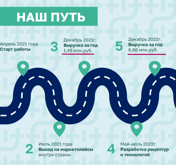 5dc48006517a58499cf4e7550340b7de