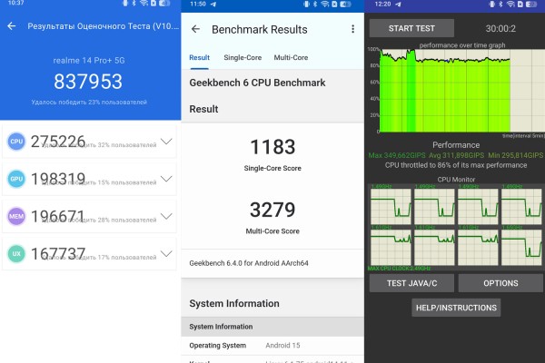 Смартфон-хамелеон с тройной камерой: обзор на Realme 14 Pro+ Смартфон-хамелеон с тройной камерой: обзор на Realme 14 Pro+