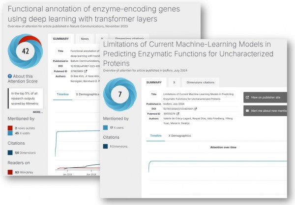 Глубокое обучение в науке вредно без глубокой проверки фактов 1 6c7031270067b1750c2995c9dec0efba.jpg