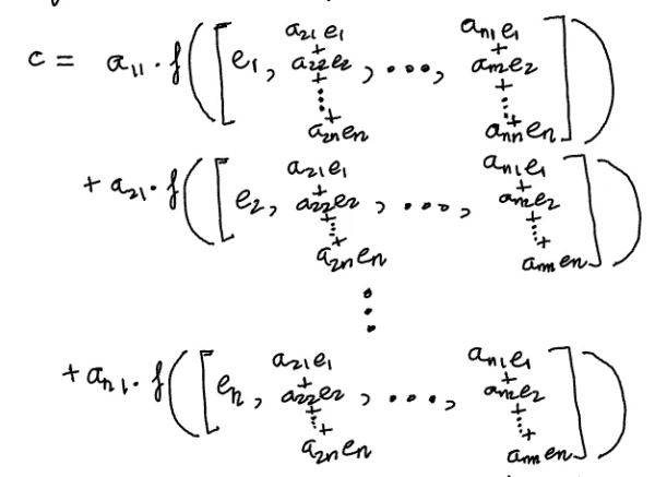 Взгляд с высоты птичьего полета на линейную алгебру: мера карты — определители 11 6f7fa73e8dfc4cade22771bc0f60949e