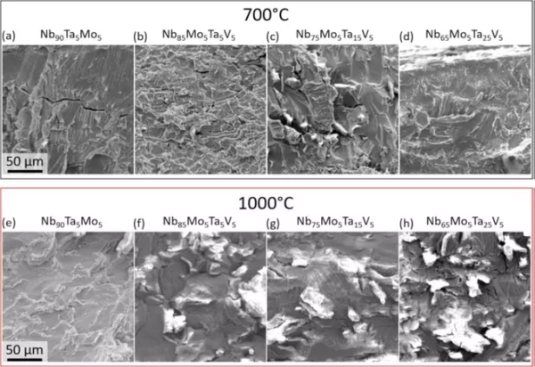Ученые разработали перспективный тугоплавкий сплав&hellip;