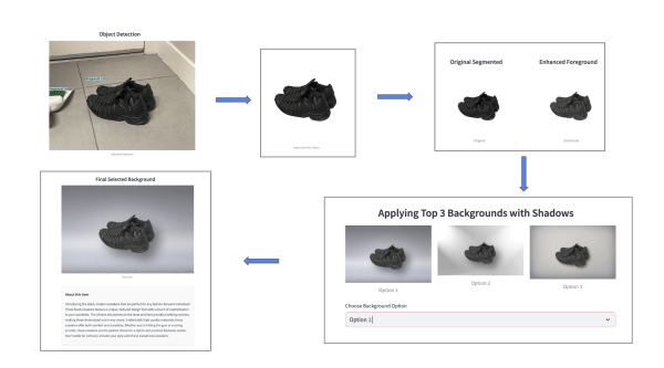 7e27070ed90882cf13a92c0a34e689c0