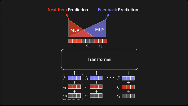 833ba60eda08ea35c72bcef456e4d603