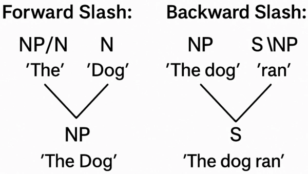 87ac00305687138d70adb7389395a7c1