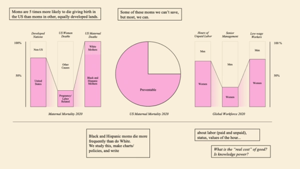 Поэзия данных 4 1