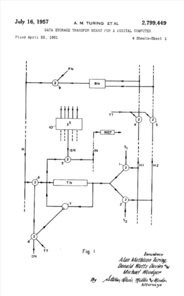Схема из патента Тьюринга Схема из патента Тьюринга