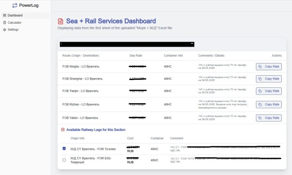 Dashboard, данные пришлось замазать, но суть от этого не изменяется. Опций много, просто вниз колесиком прокручивается до следующих опций.
