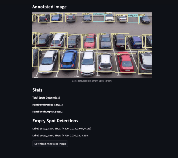 Создание системы обнаружения парковки на основе камеры с использованием VisionAgent 5 d4428621dbff53e55fbcd516434e6200