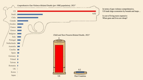 Поэзия данных 2 1