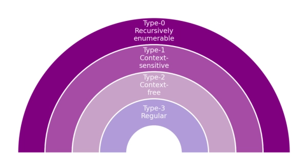 ee53cbaac657e68300899d675a5e3ff0