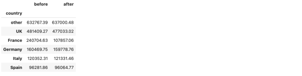 eefc87bb4a24a9d9280ddfef213c6fd8