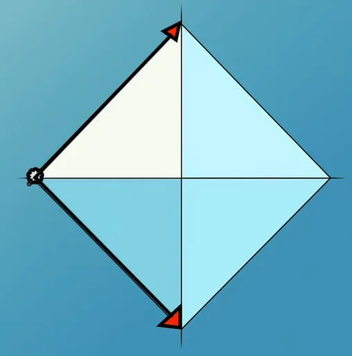 Взгляд с высоты птичьего полета на линейную алгебру: основы 11 fadef162de7f2d796b3def28648553f4