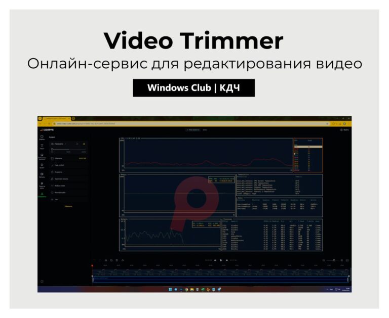 Онлайн-сервис для редактирования видео Сервис Video Trimmer предлагает&hellip;