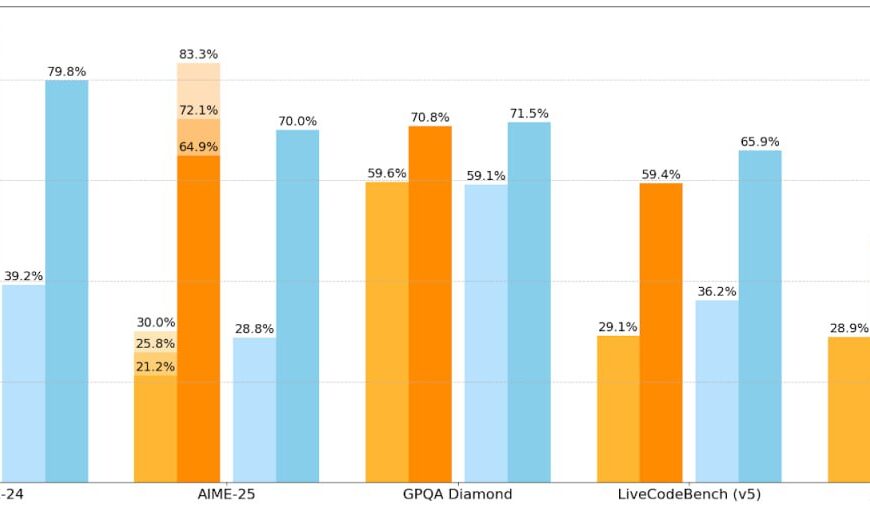 Mistral выпустили Magistral — модель,&hellip;