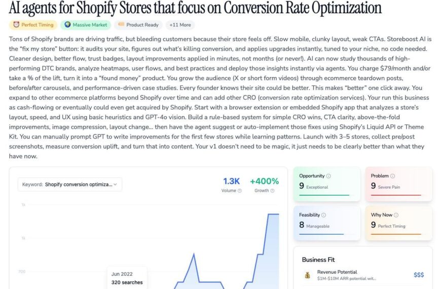 Идеи стартапов