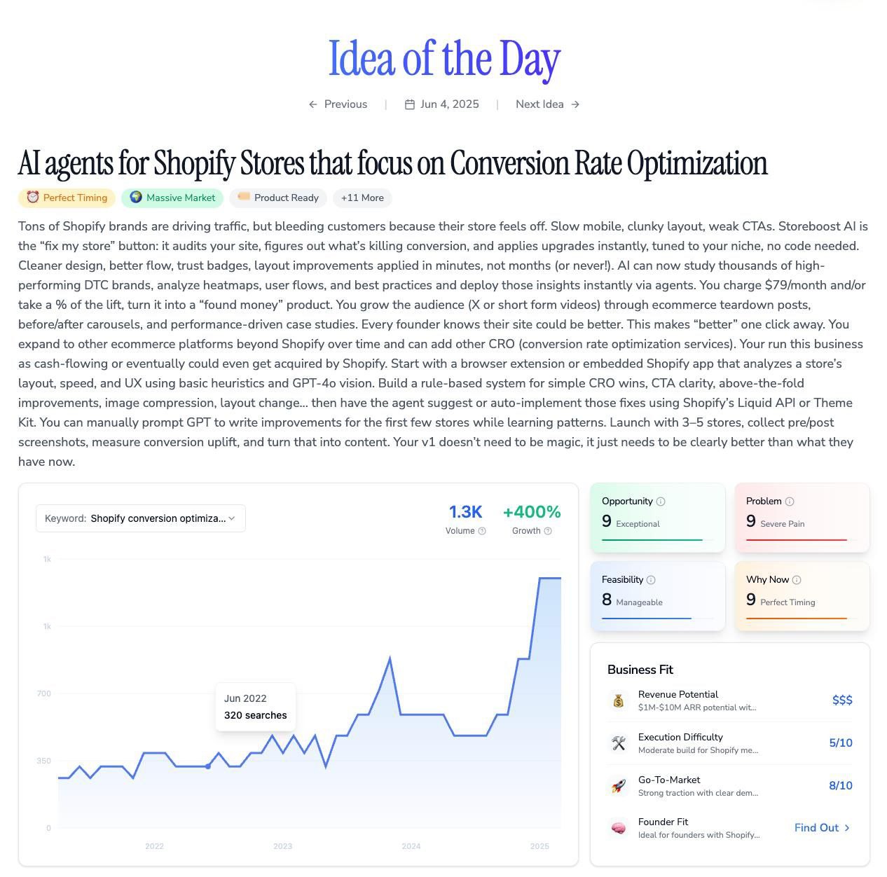Идеи стартапов на основе свежайших трендов 2 Идеи стартапов