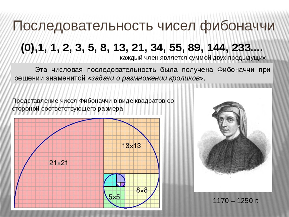 последовательность чисел Фибоначчи
