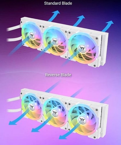 Thermaltake выпустила серию готовых СЖО MAGFloe Ultra ARGB Sync