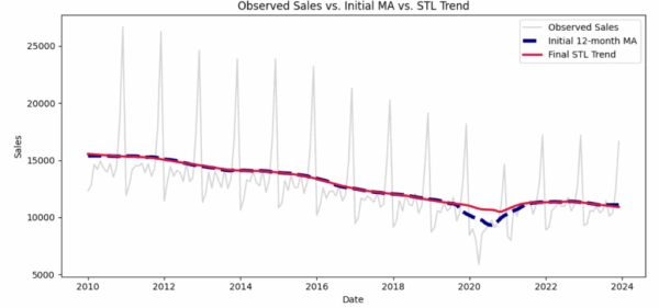 00db072da4d46738920c9cf8a7b591b6