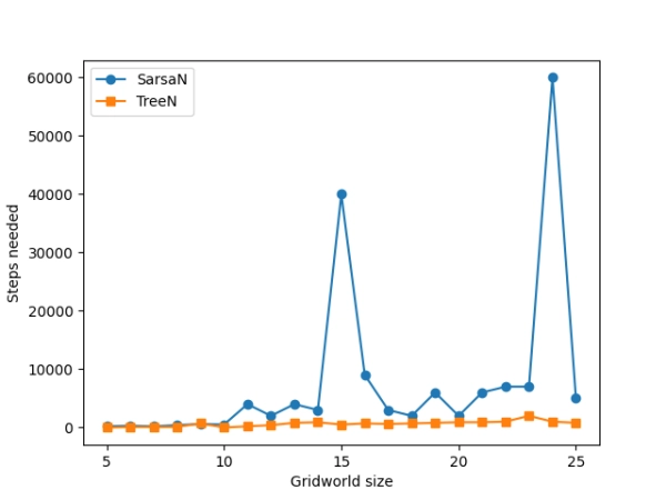 13452400d0e422dc0022fd45a70421bd