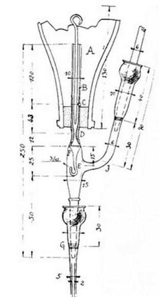 Рис. 3.2. Вот как выглядела верхняя, самая сложная часть, капельного насоса г-на Минье: верхний сосуд для ртути (А) выполнен из обрезанной стеклянной бутылки, в горлышко которой заделана стеклянная трубка (В) с сужением (D). К нему притёрта металлическая игла, образующая запорный кран. Ртуть при его открытии (подъёме иглы) поступает через отверстие С и падает каплями через изогнутый капилляр Е. Длинный тонкий канал для капель соединён шлифом (G) со ртутным уплотнением; через такой же шлиф сбоку присоединяется откачиваемая лампа. Все размеры в миллиметрах