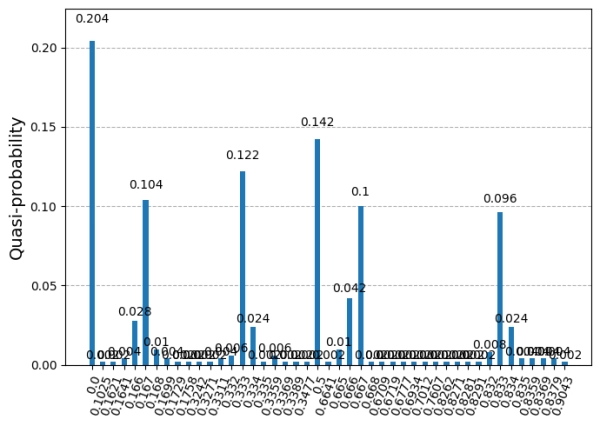 230c254083ccb6c5467a58a2ab0566bb