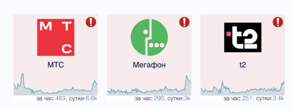 Сбой в Санкт-Петербурге и Москве:&hellip;