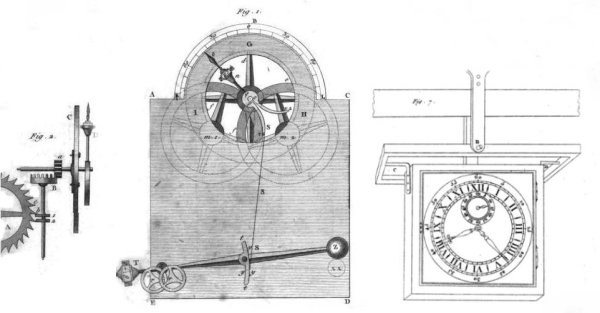 Первая попытка изготовить хронометр для определения долготы. Но Салли не получил премию за свою работу